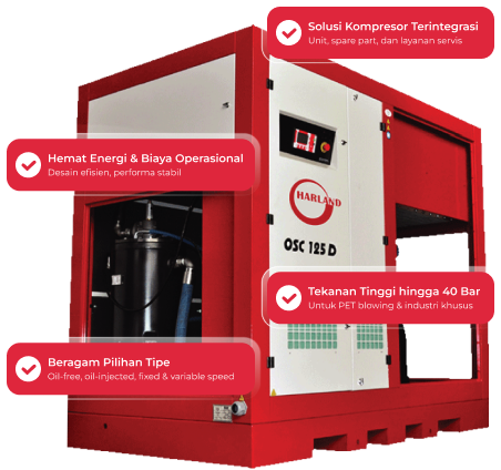 Heated Dessicant Dryers