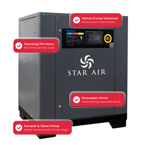 Harland Refrigerant Air Dryer